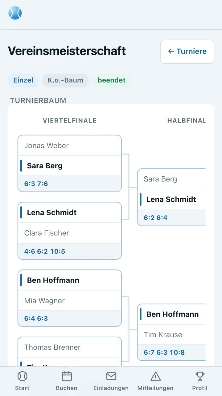 Turnierbaum der Vereinsmeisterschaft mit Viertel- und Halbfinale und Ergebnissen
